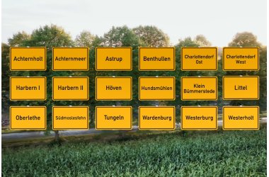 Foto mit allen 18 Ortsschildern der Gemeinde
